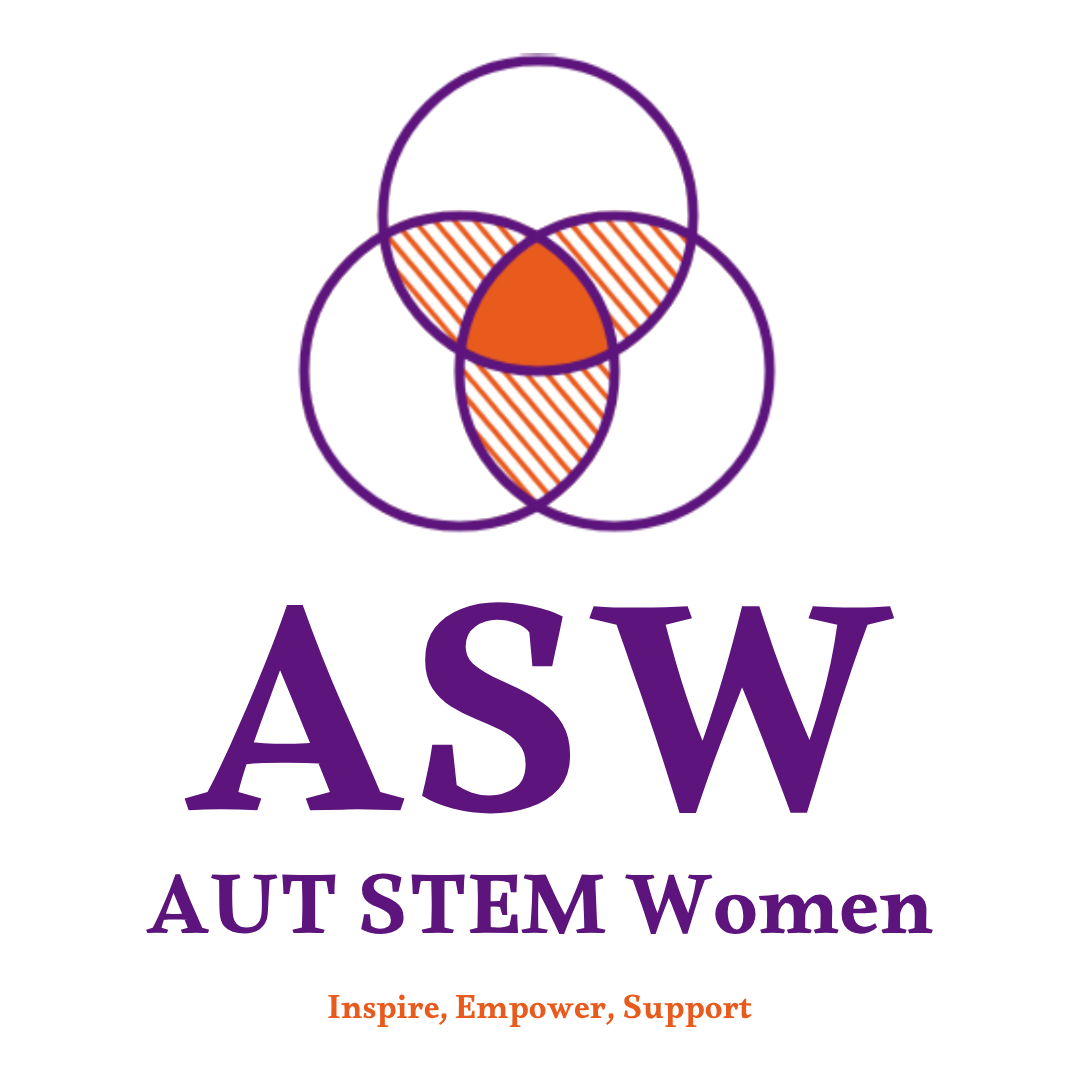 ASW Introduction